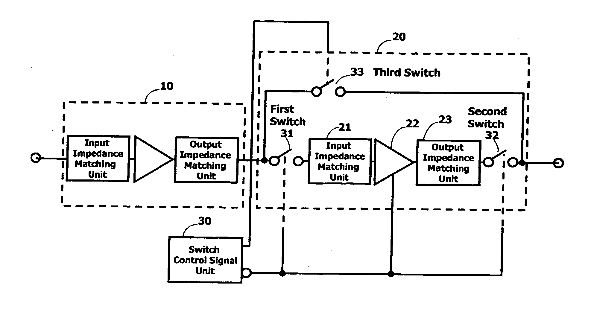 High efficiency power amplification apparatus with multiple power modes