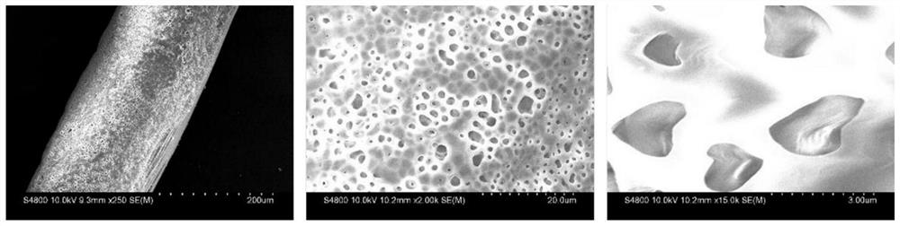 A method for modifying the surface porosity of p4hb patch and p4hb patch