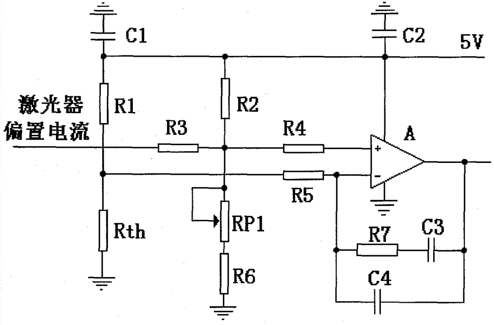 Control circuit for laser wavelength temperature for stabilizing communication