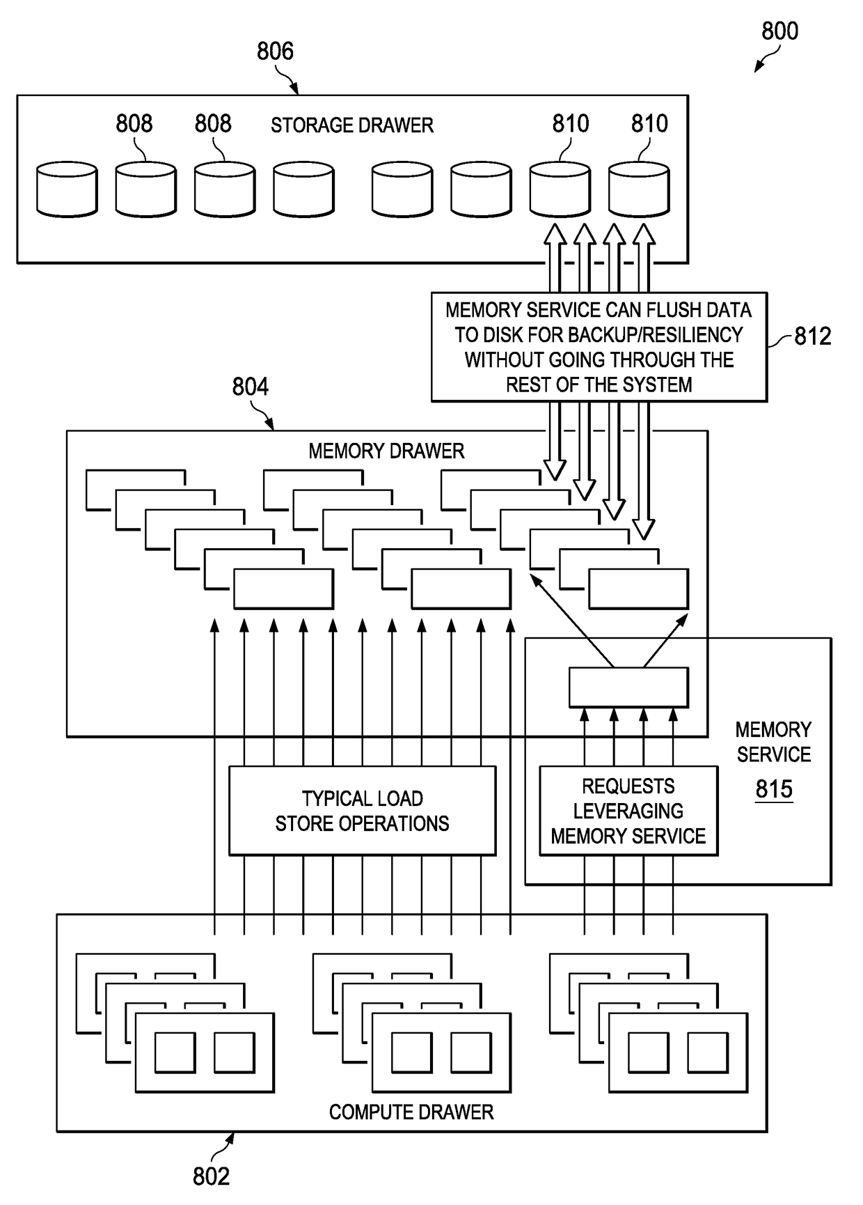 Multi-tenant memory service for memory pool architectures