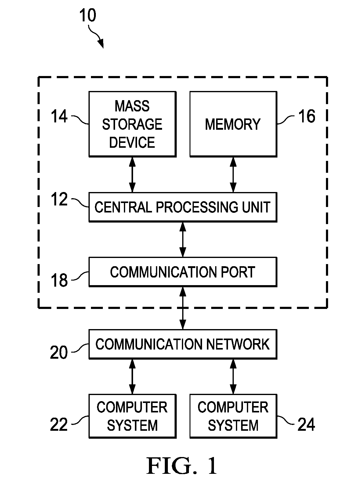 Multi-tenant memory service for memory pool architectures