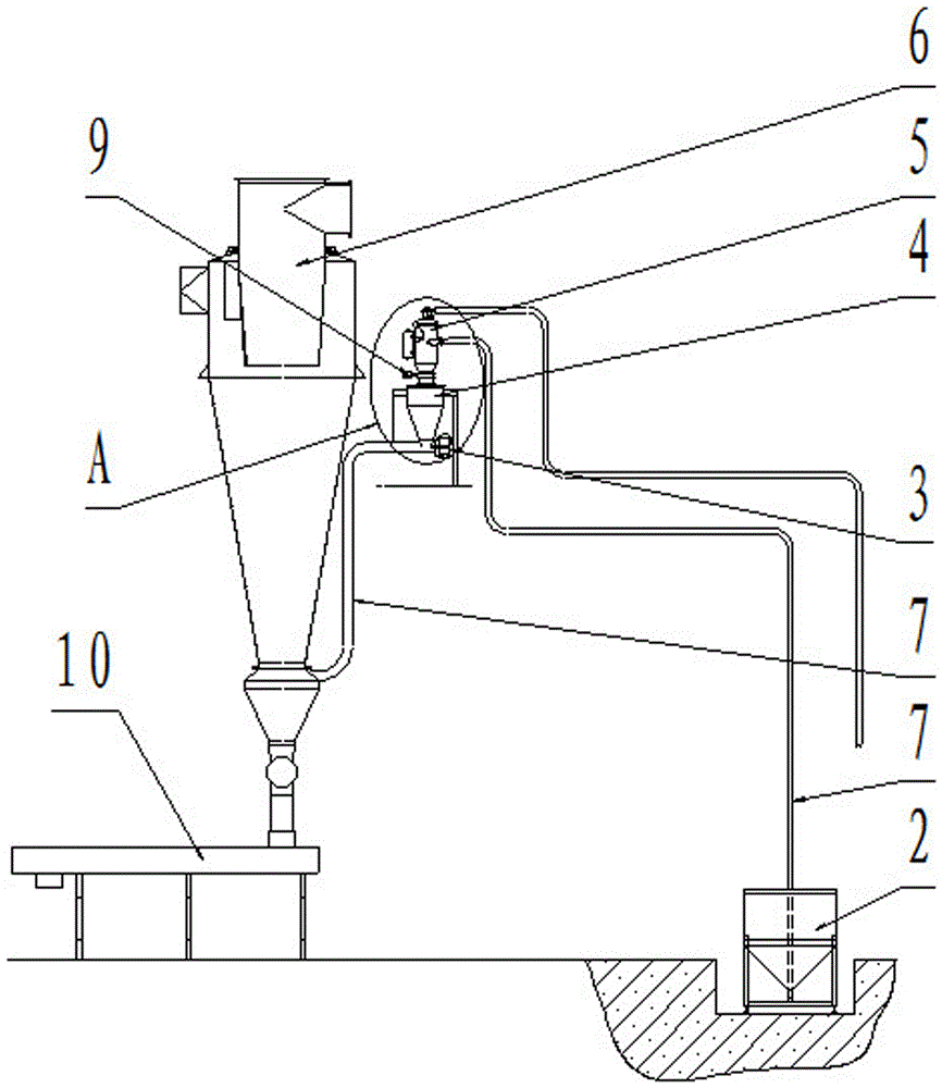 Talcum powder feeding device and talcum powder feeding method for powdery emulsion explosive