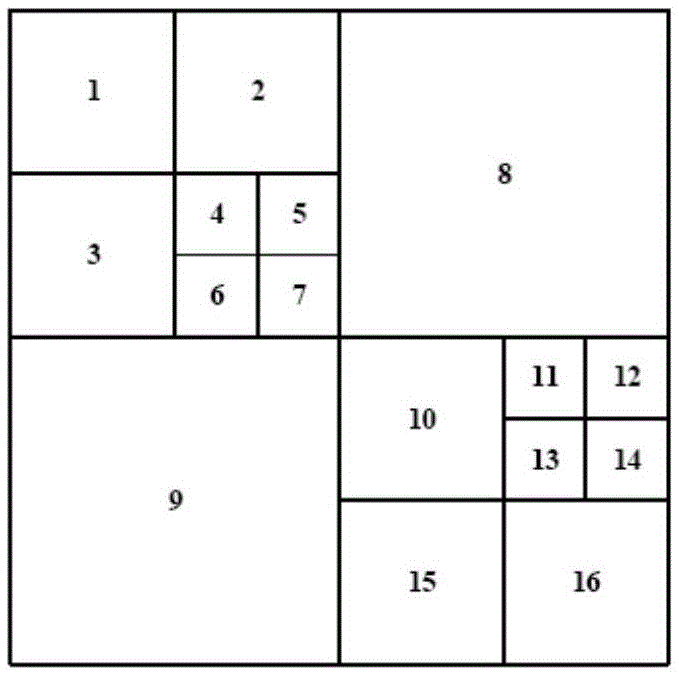 Quick deciding method for division of HEVC intraframe coding units