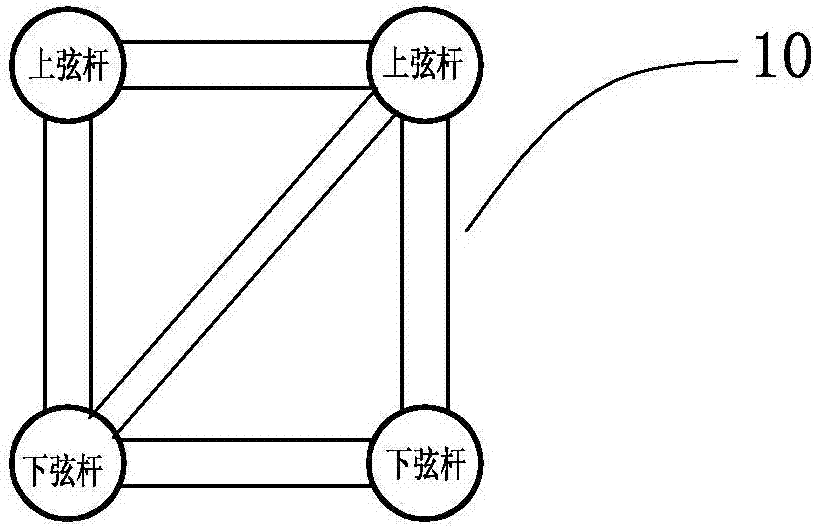 Construction Method of Overturning the Arch Rib of the Arch Bridge Using the Cable Crane