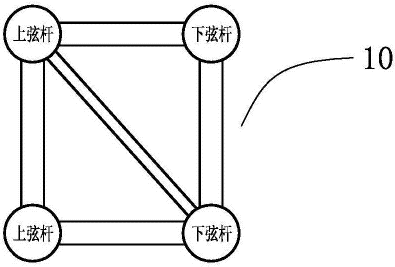 Construction Method of Overturning the Arch Rib of the Arch Bridge Using the Cable Crane