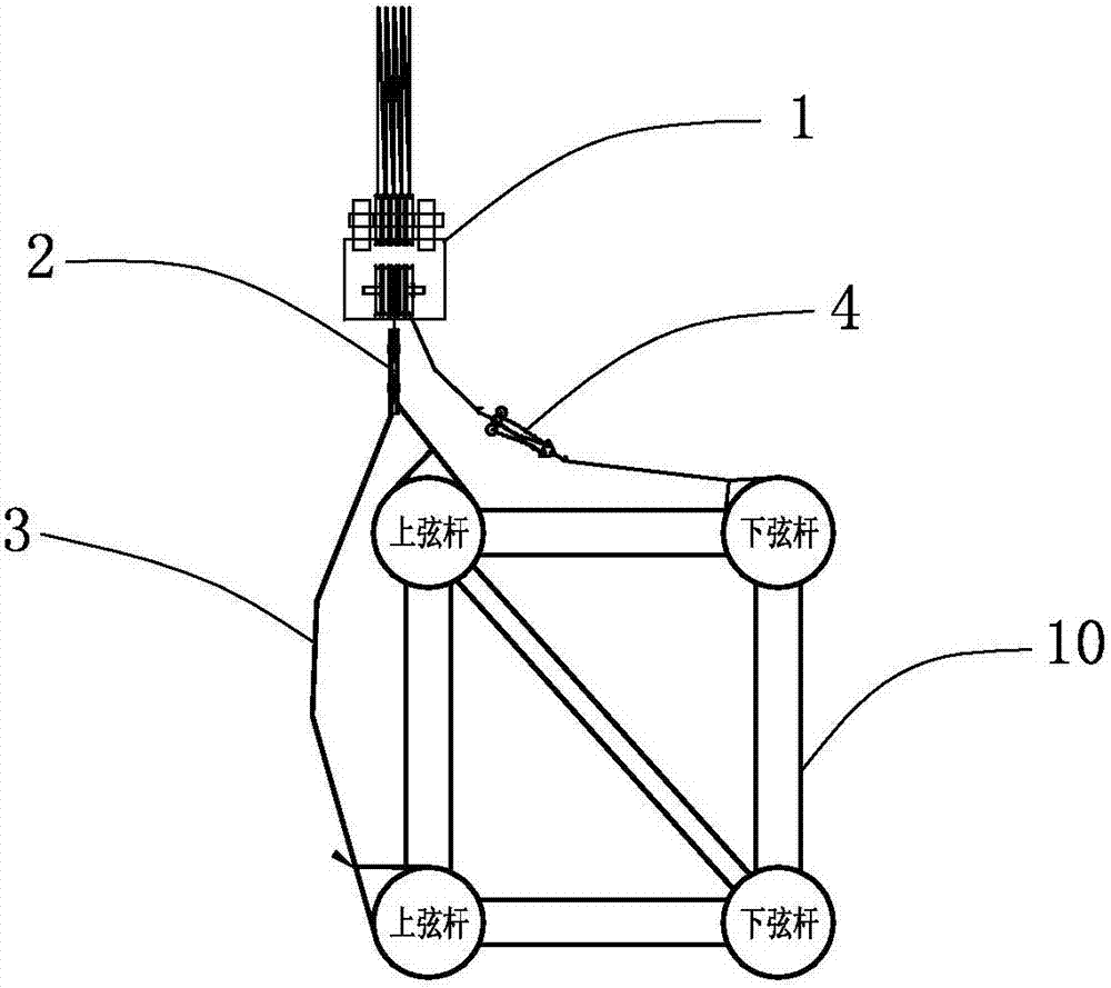 Construction Method of Overturning the Arch Rib of the Arch Bridge Using the Cable Crane