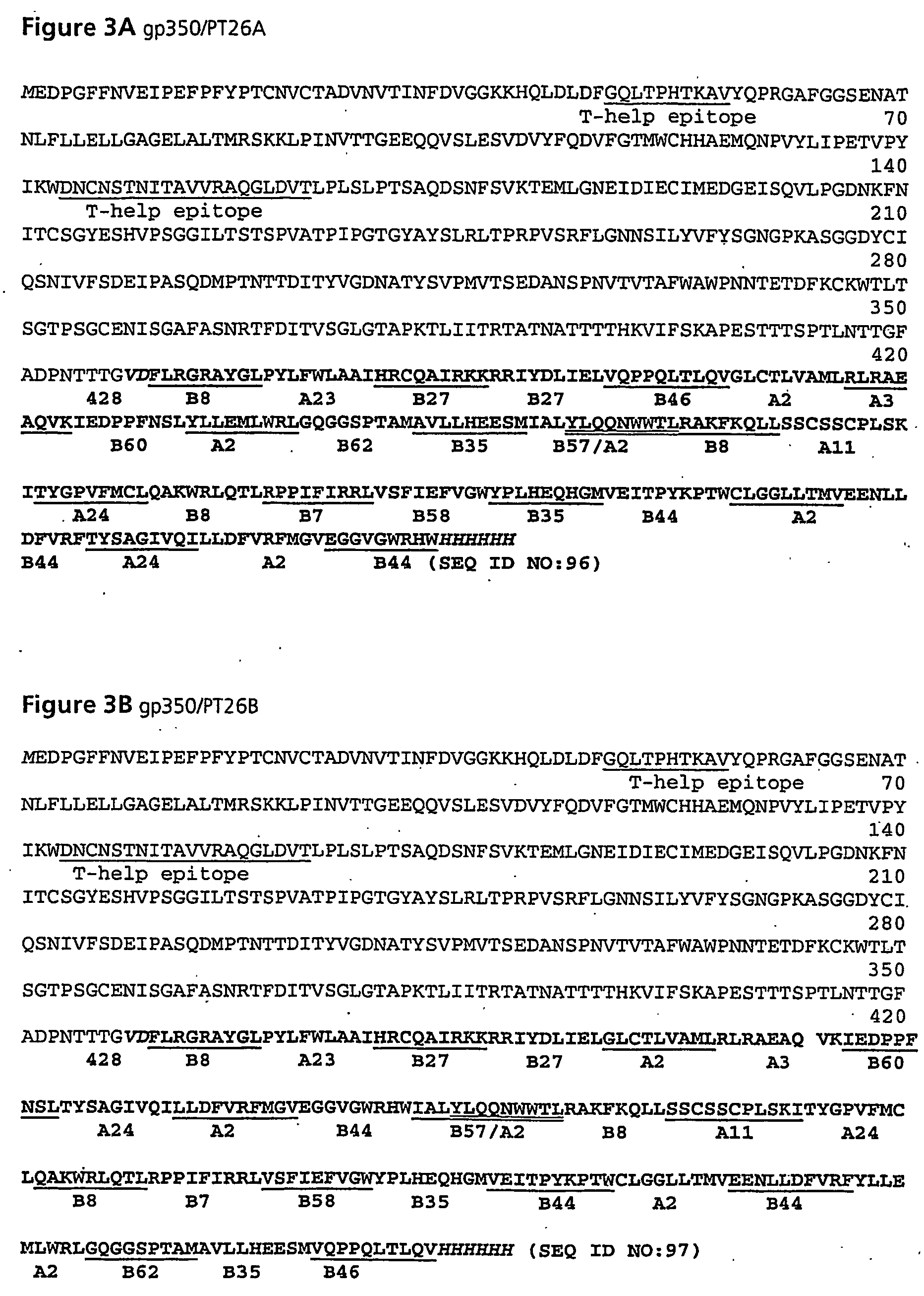 Expression of hydrophobic proteins