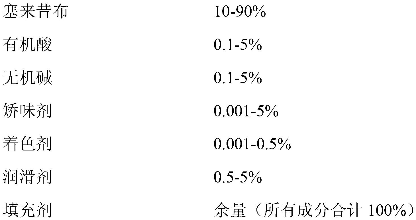 Celecoxib effervescent tablet and preparation method thereof