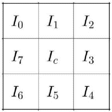 Binary image steganography method based on disturbance distortion and pixel selection