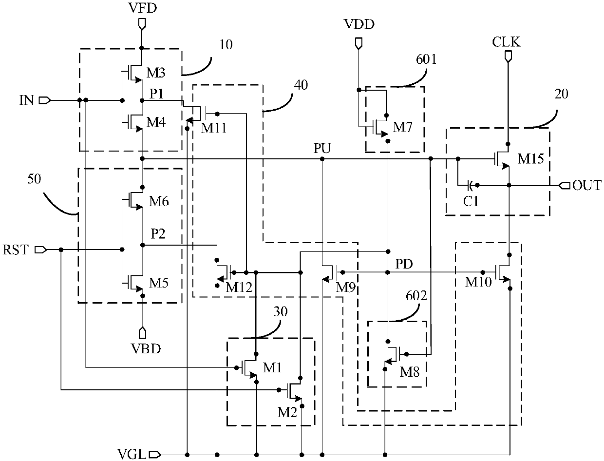 Shifting register unit, driving method, gate driving circuit and display device