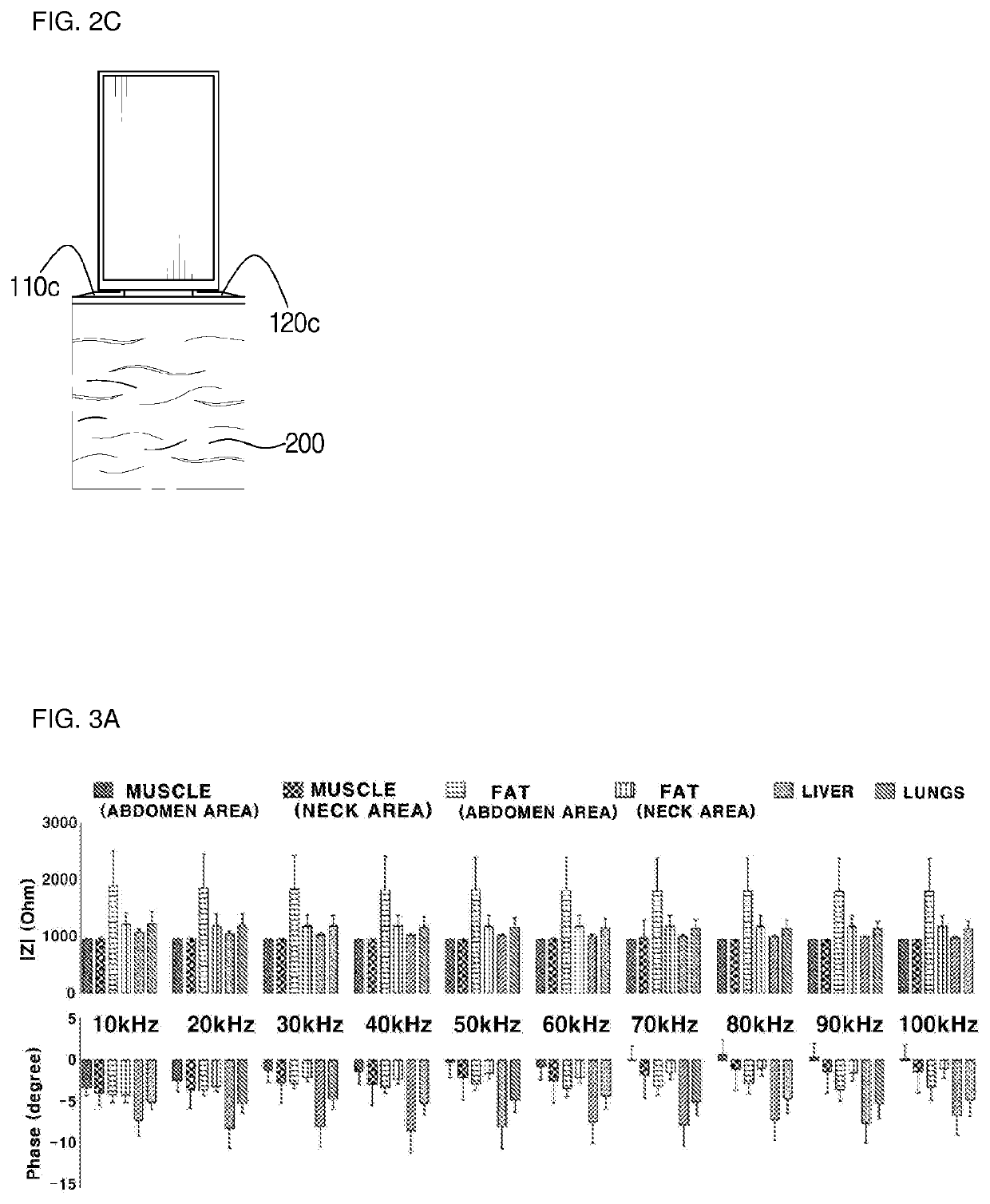 Apparatus and method for discriminating biological tissue, surgical apparatus using the apparatus