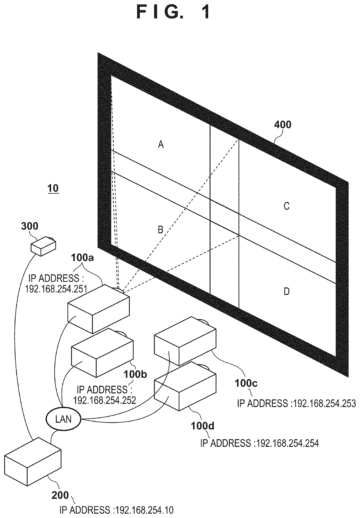 Projection control apparatus, control method of the same, and projection system