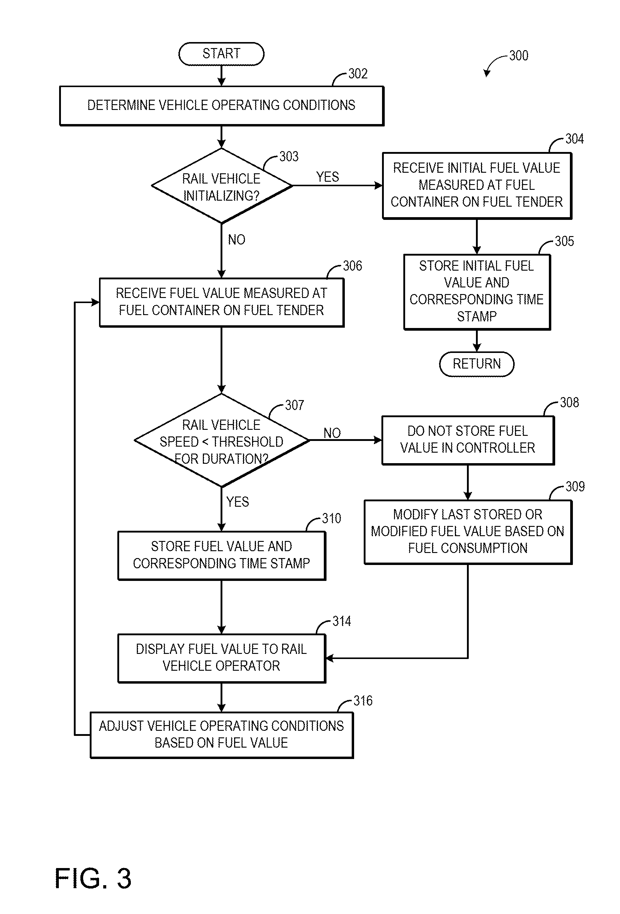 Method and systems for estimating a fuel level of a liquid natural gas storage container