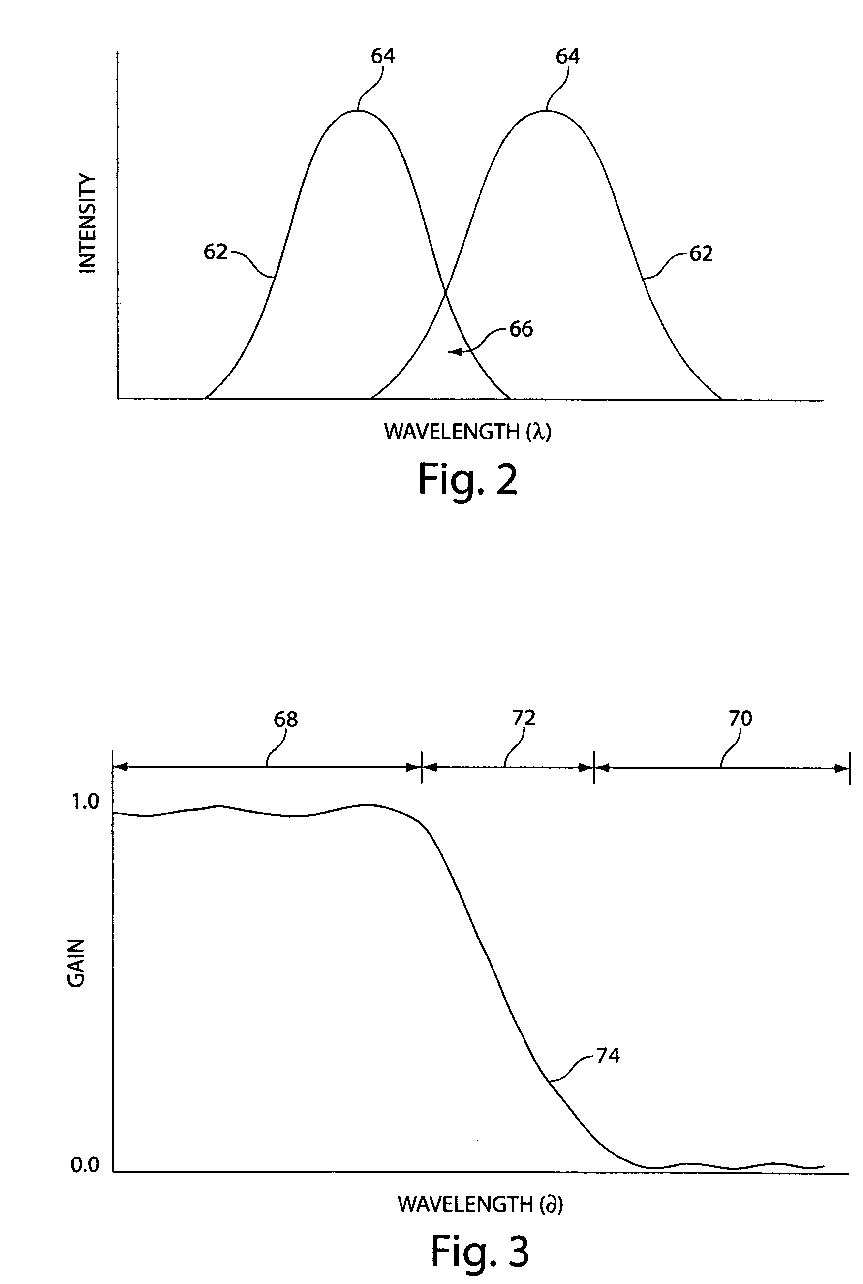 Systems and methods for detecting and analyzing polymers