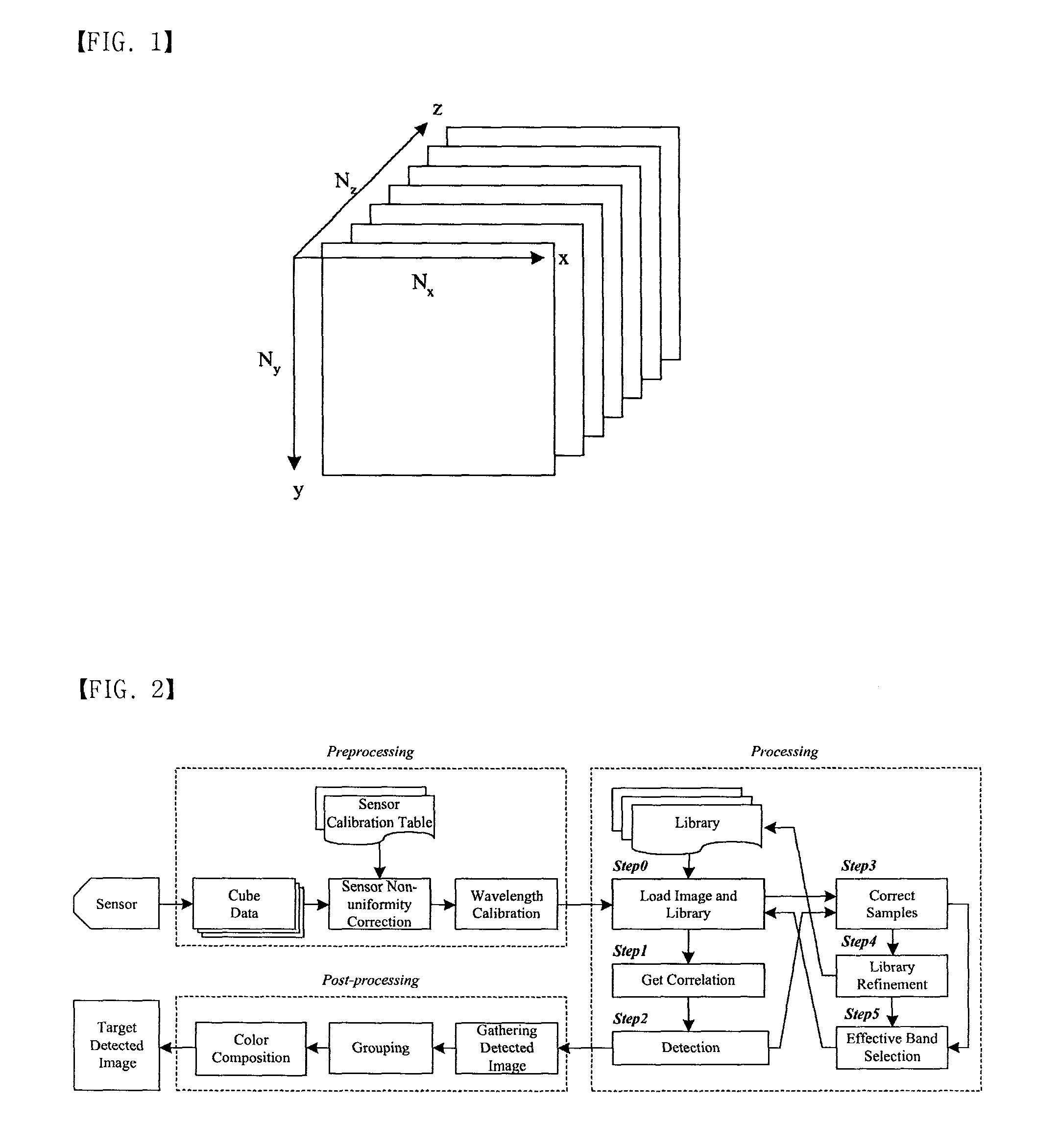 Method for realtime target detection based on reduced complexity hyperspectral processing