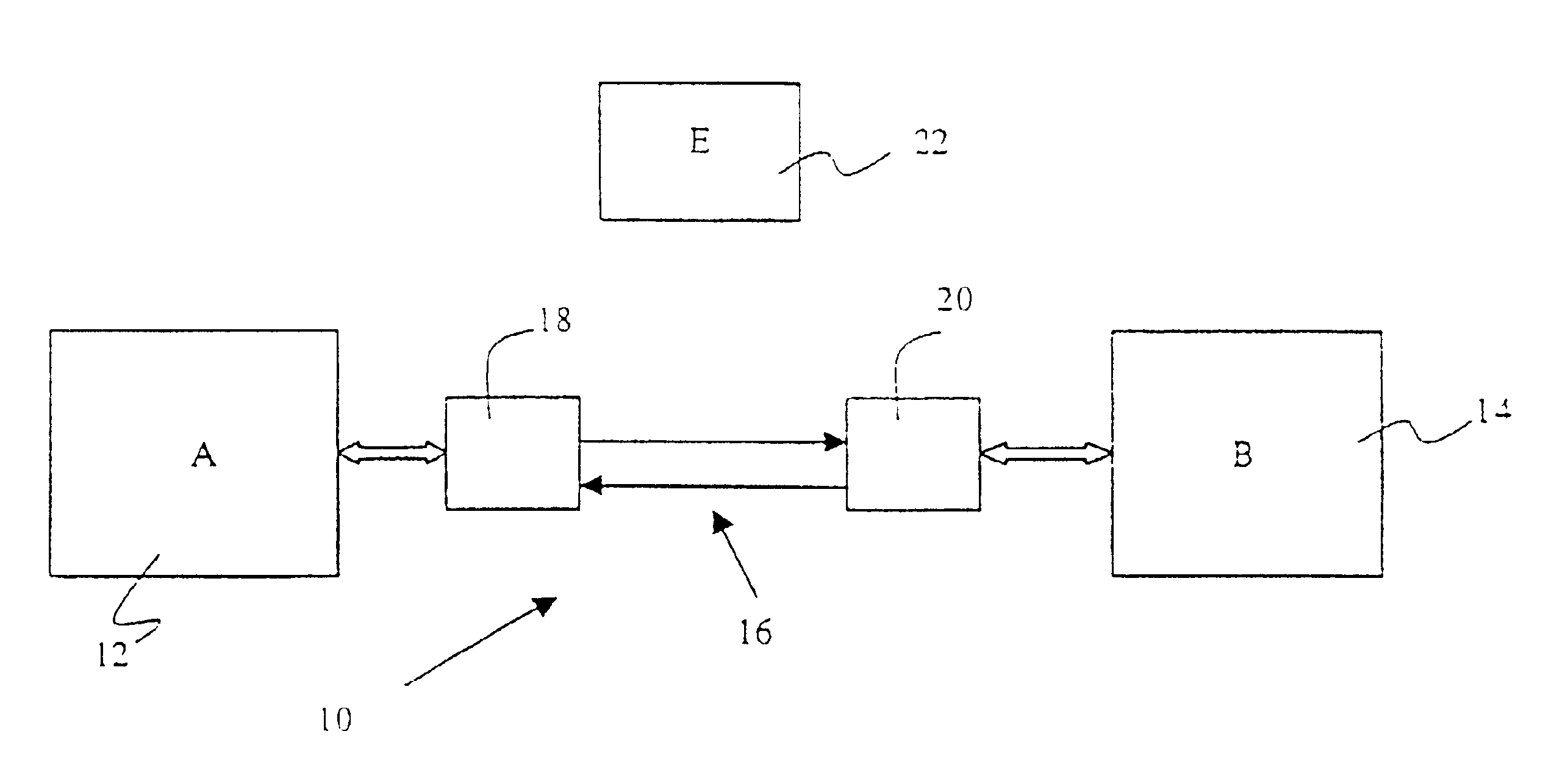 Method for preventing key share attacks