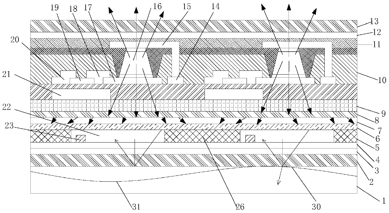 Display panel and display device