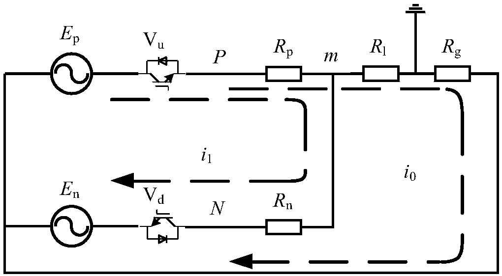 A Fault Diagnosis Method of PWM Converter Based on Insulation Monitoring Device and Chaotic Detection Circuit