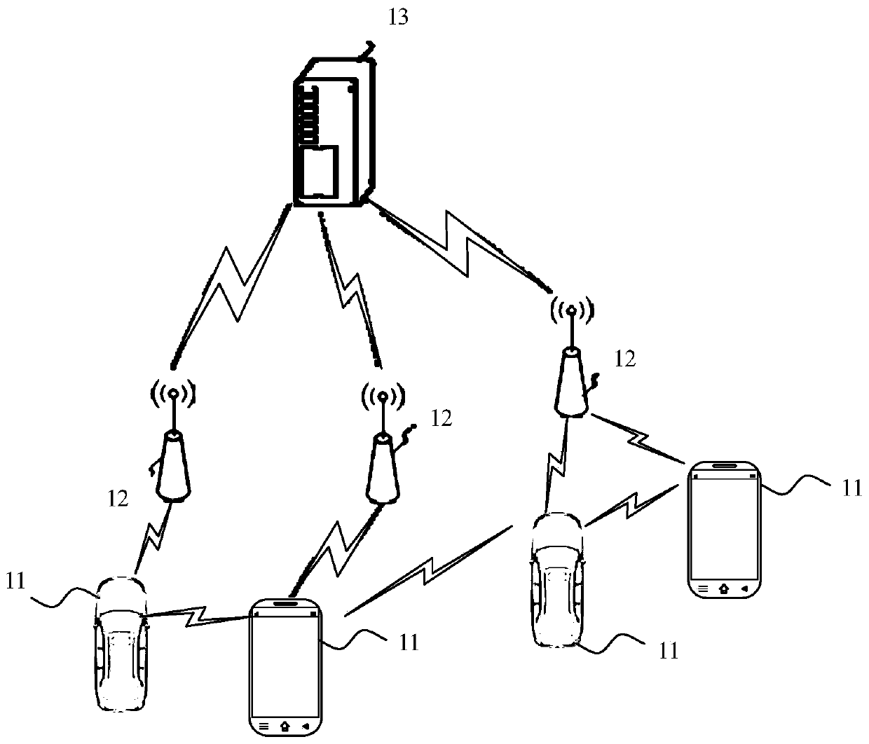 Data transmission method and device and storage medium