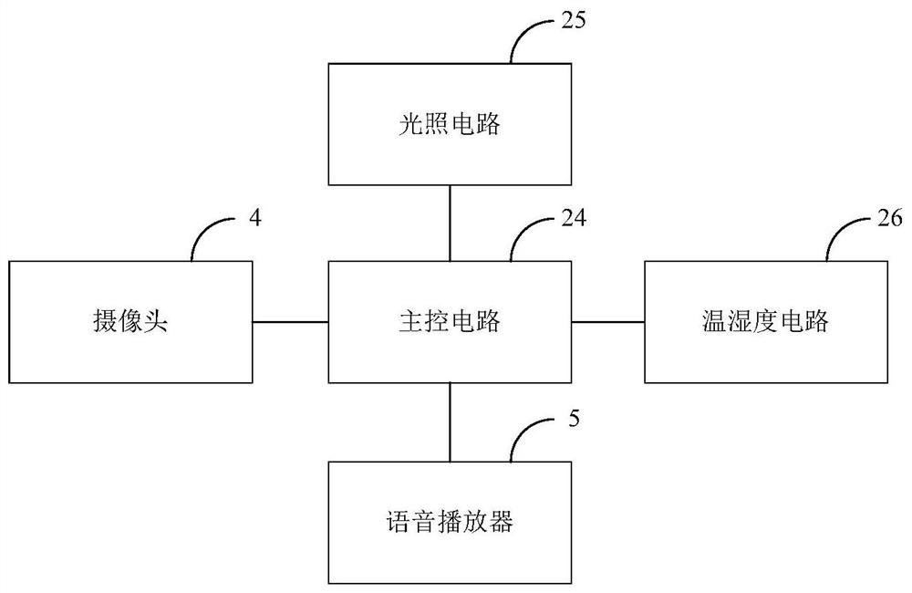 Auxiliary positioning equipment for manual welding