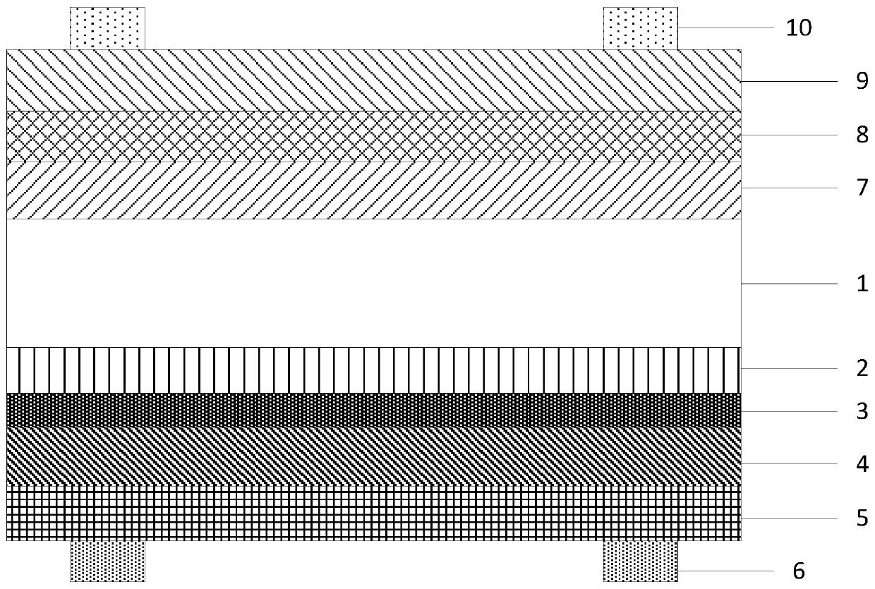 Passivated contact solar cell and preparation method thereof