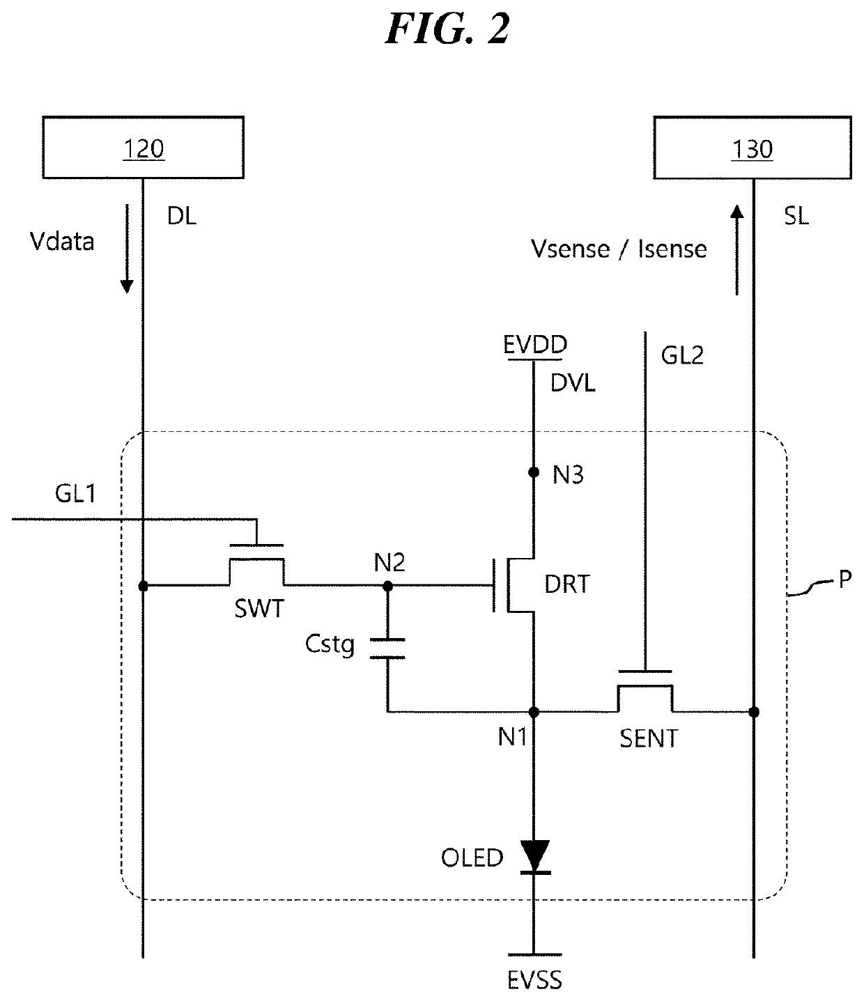 Pixel Sensing Apparatus and Panel Driving Apparatus