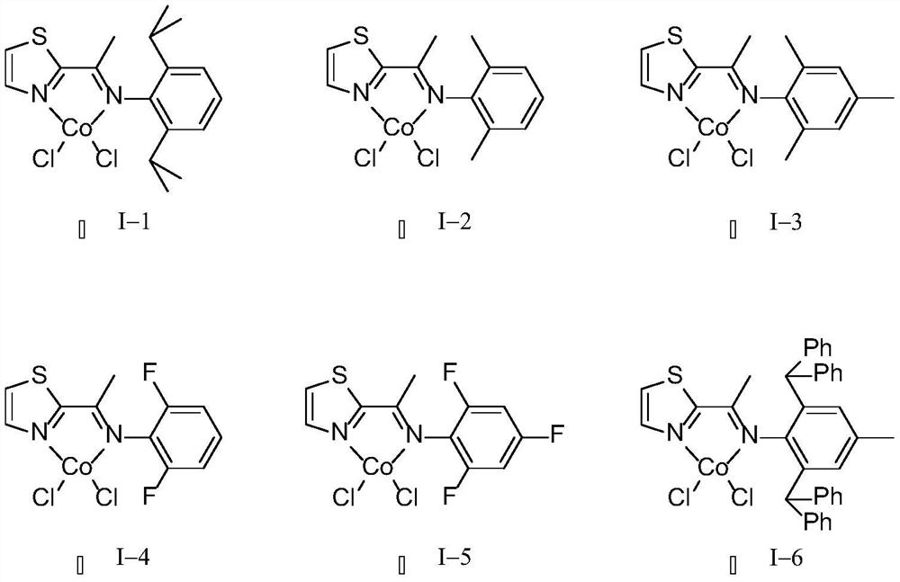 Thiazole imine-cobalt compound as well as synthesis method and application thereof