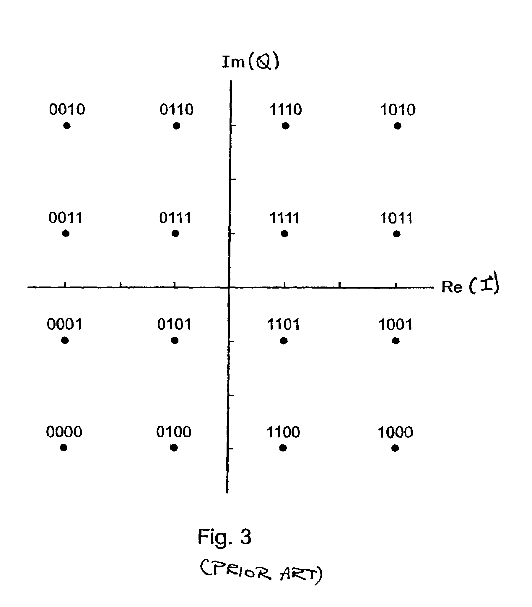 QAM receiver and method for constellations having at least sixteen symbols