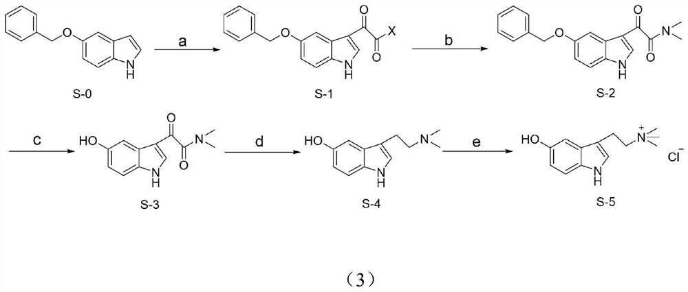 A kind of synthetic method of bufotryptamine and its quaternary ammonium salt and its application in the preparation of analgesic and anti-inflammatory drugs