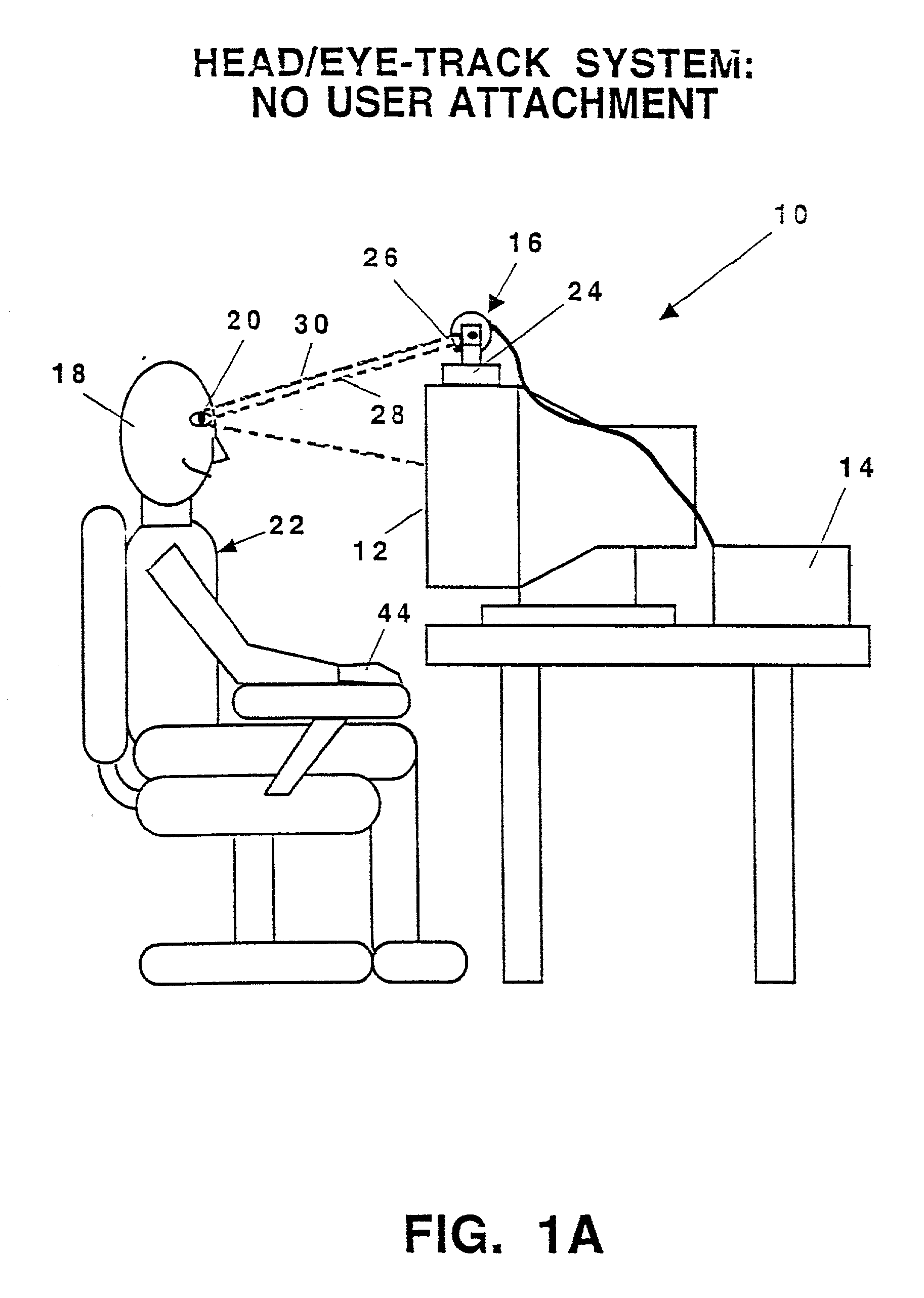 System and methods for controlling automatic scrolling of information on a display or screen