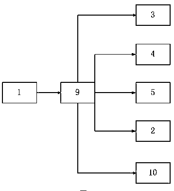 A primary pressure self-regulating gas water heater and its control method