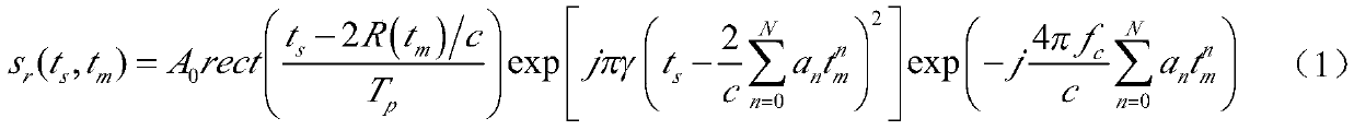 A Parameter Estimation Method for High Dynamic Signal Based on Delay Correlation Function