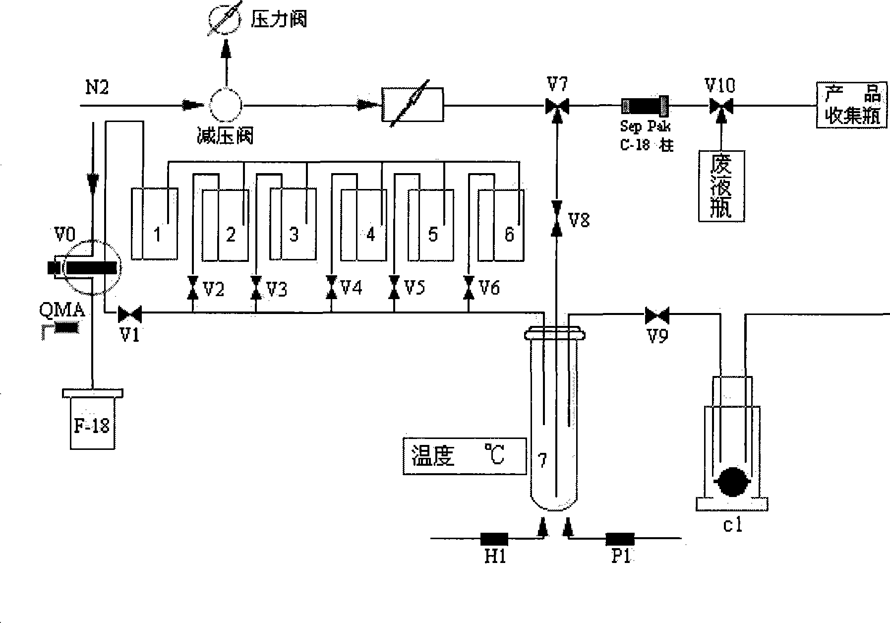 18F-Fallypride automatically synthesizing method