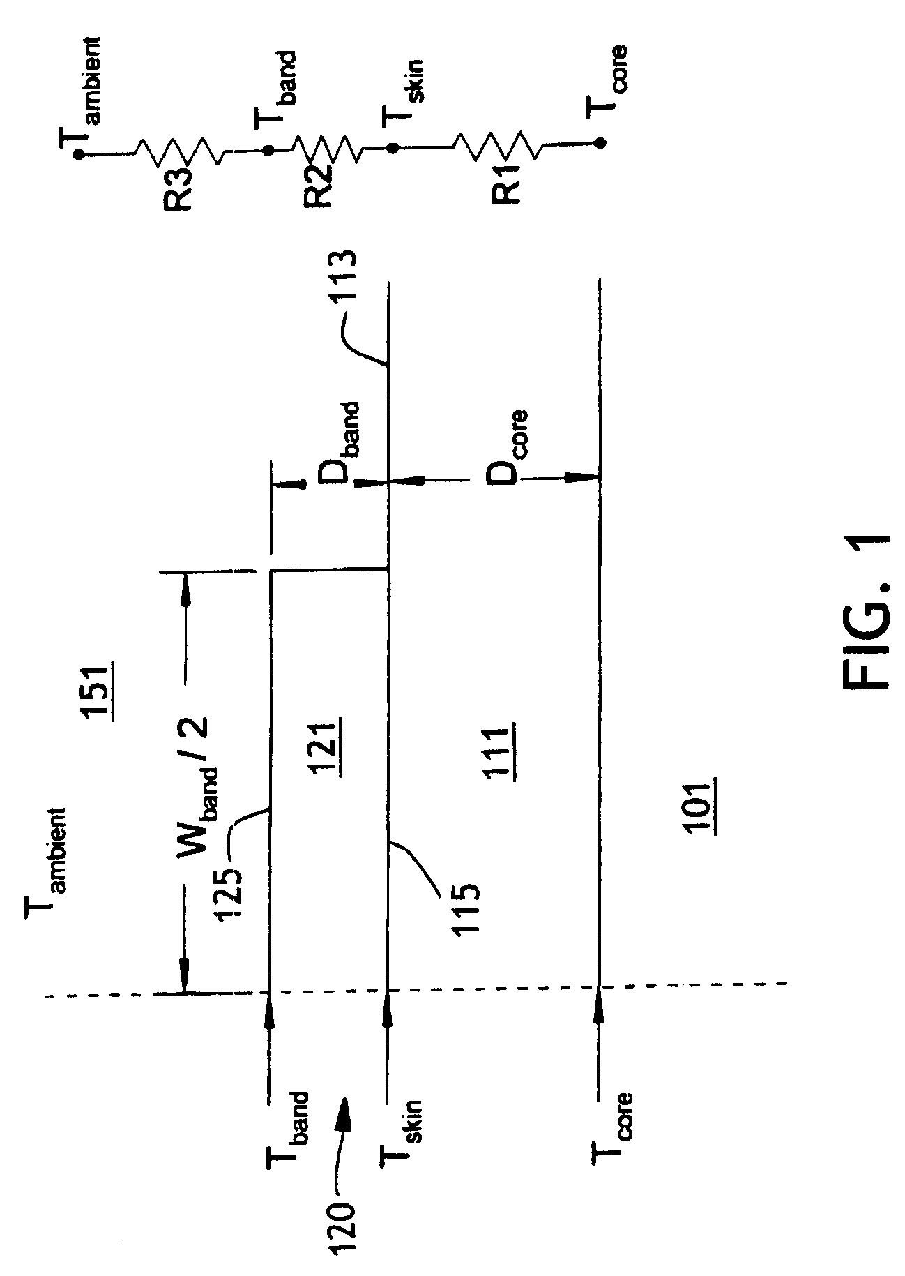 Method and Device For Monitoring Thermal Stress