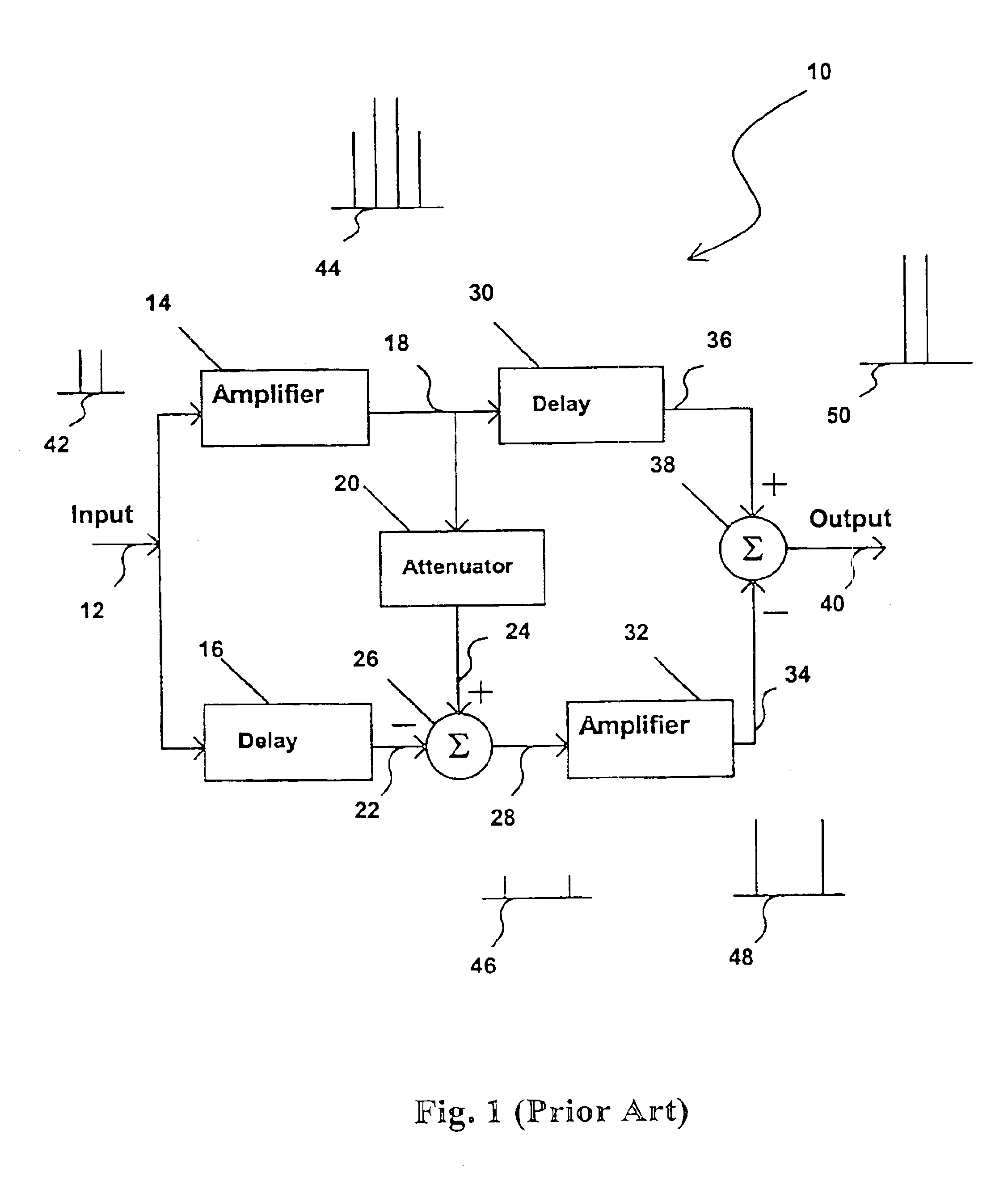 Methods and apparatus for substantially reducing third order intermodulation distortion and other nonlinear distortions