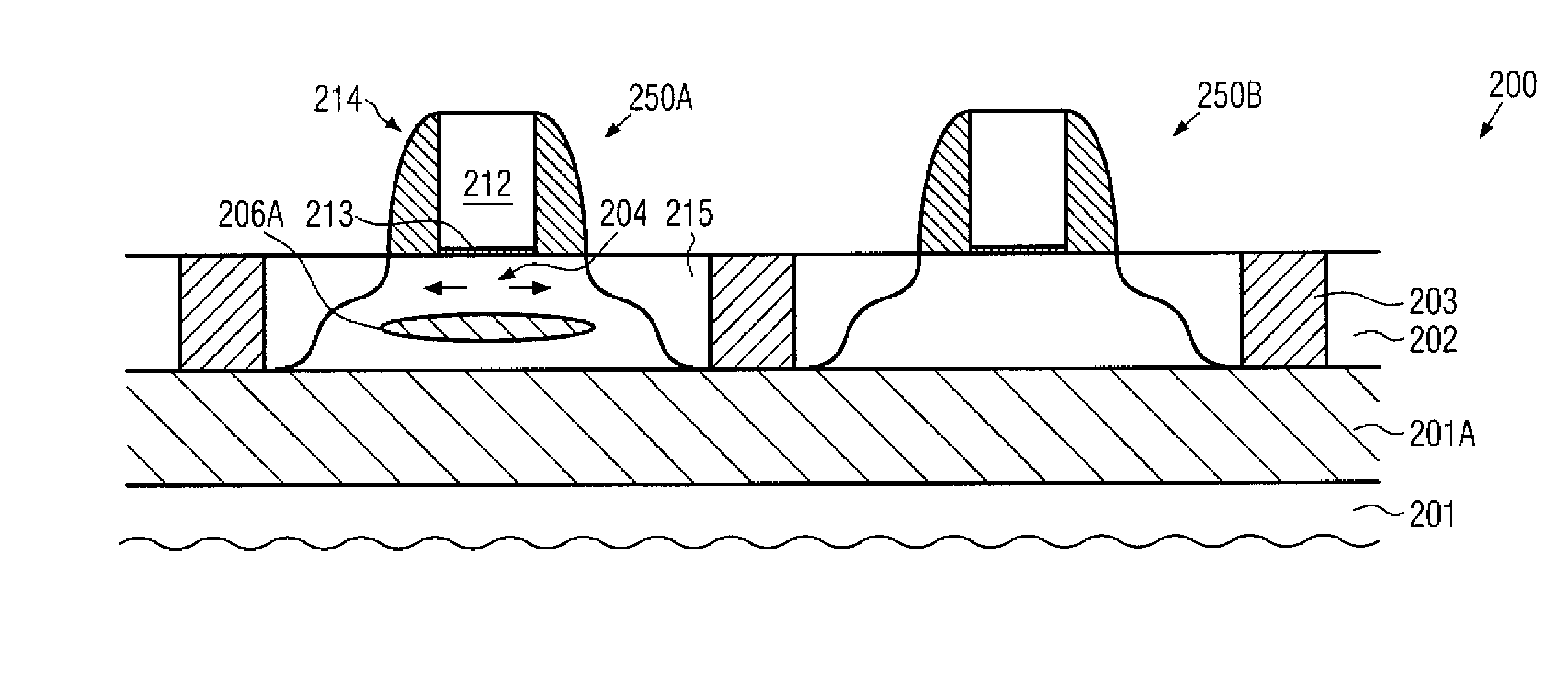 Technique for strain engineering in silicon-based transistors by using implantation techniques for forming a strain-inducing layer under the channel region