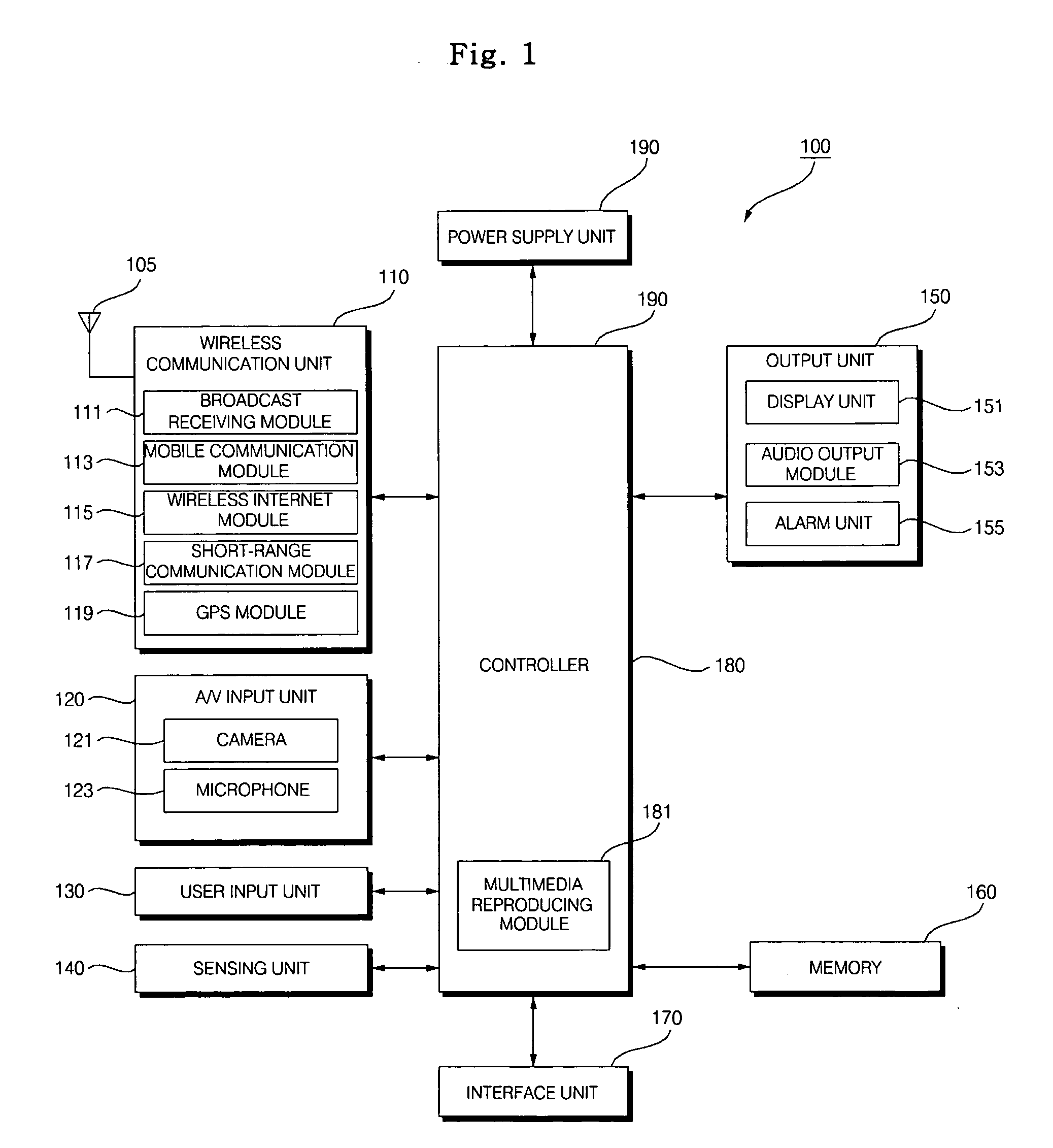 Mobile terminal for setting bookmarking area and control method thereof