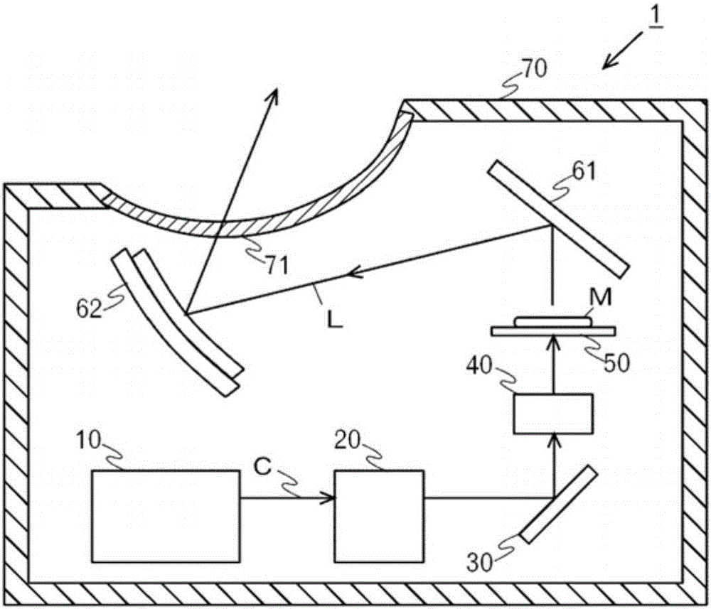 Light source driving device and display device