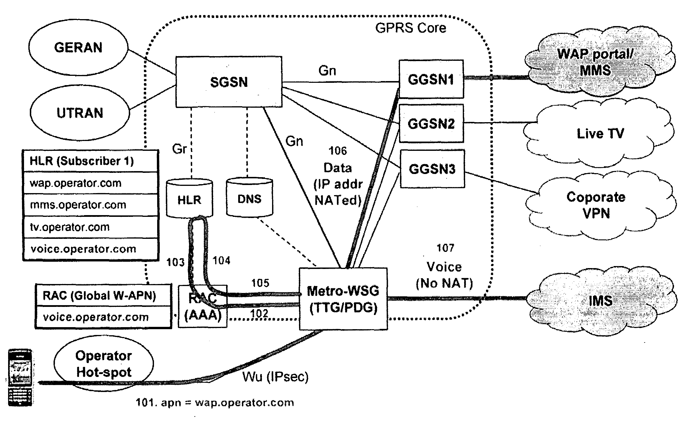 Methods and systems for providing multiple media streams in a hybrid wireless network