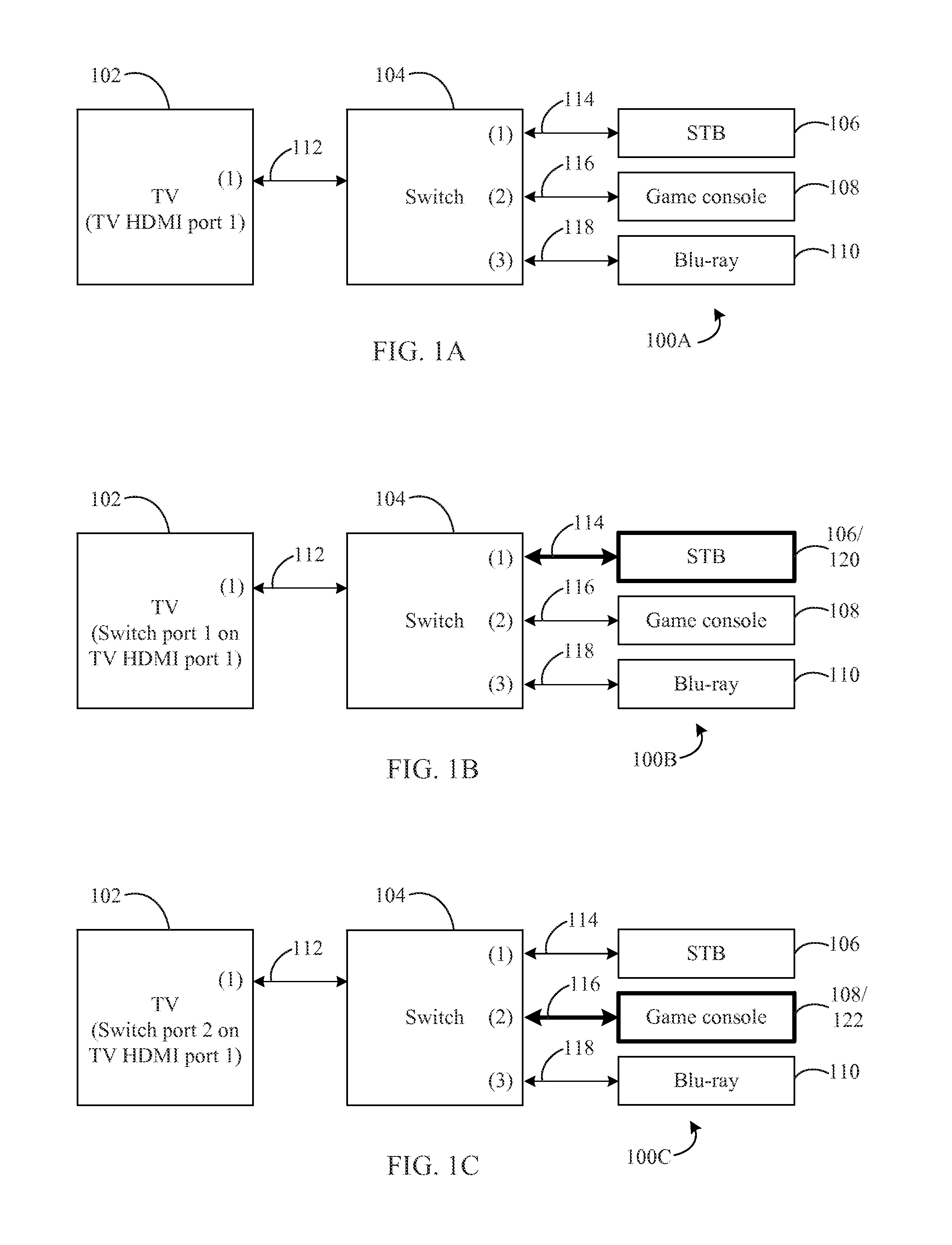 Automatic identification and mapping of consumer electronic devices to ports on an HDMI switch