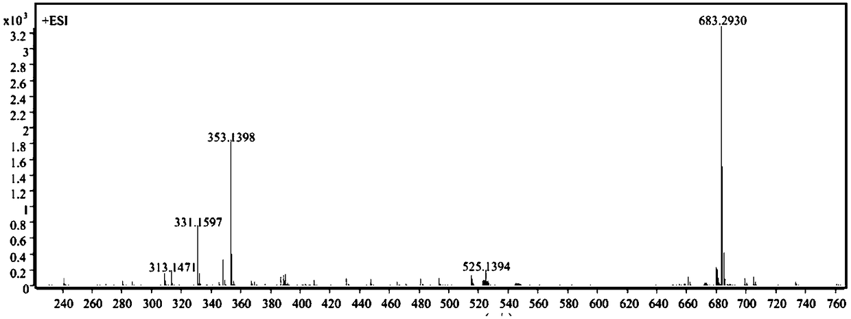 Antiviral compound and its preparation method and application