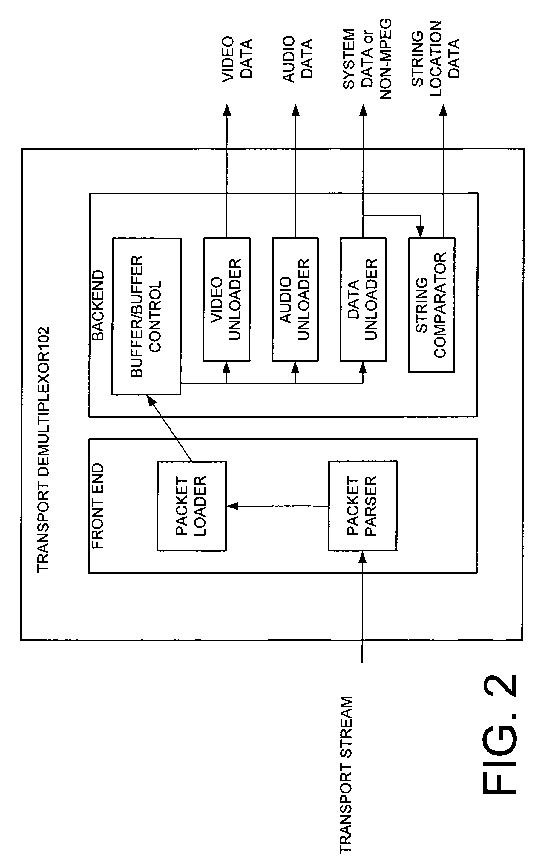 Transport demultiplexor with bit maskable filter