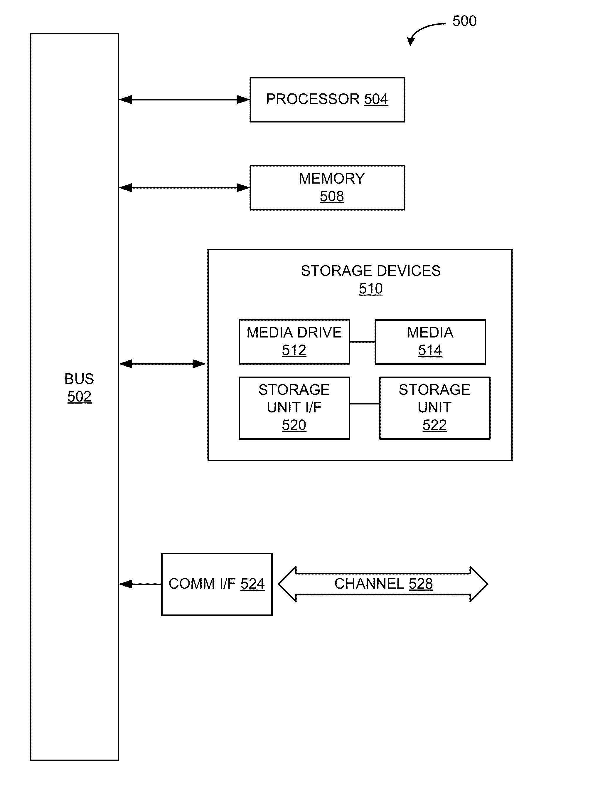 Multi-dimensional parametric audio system and method