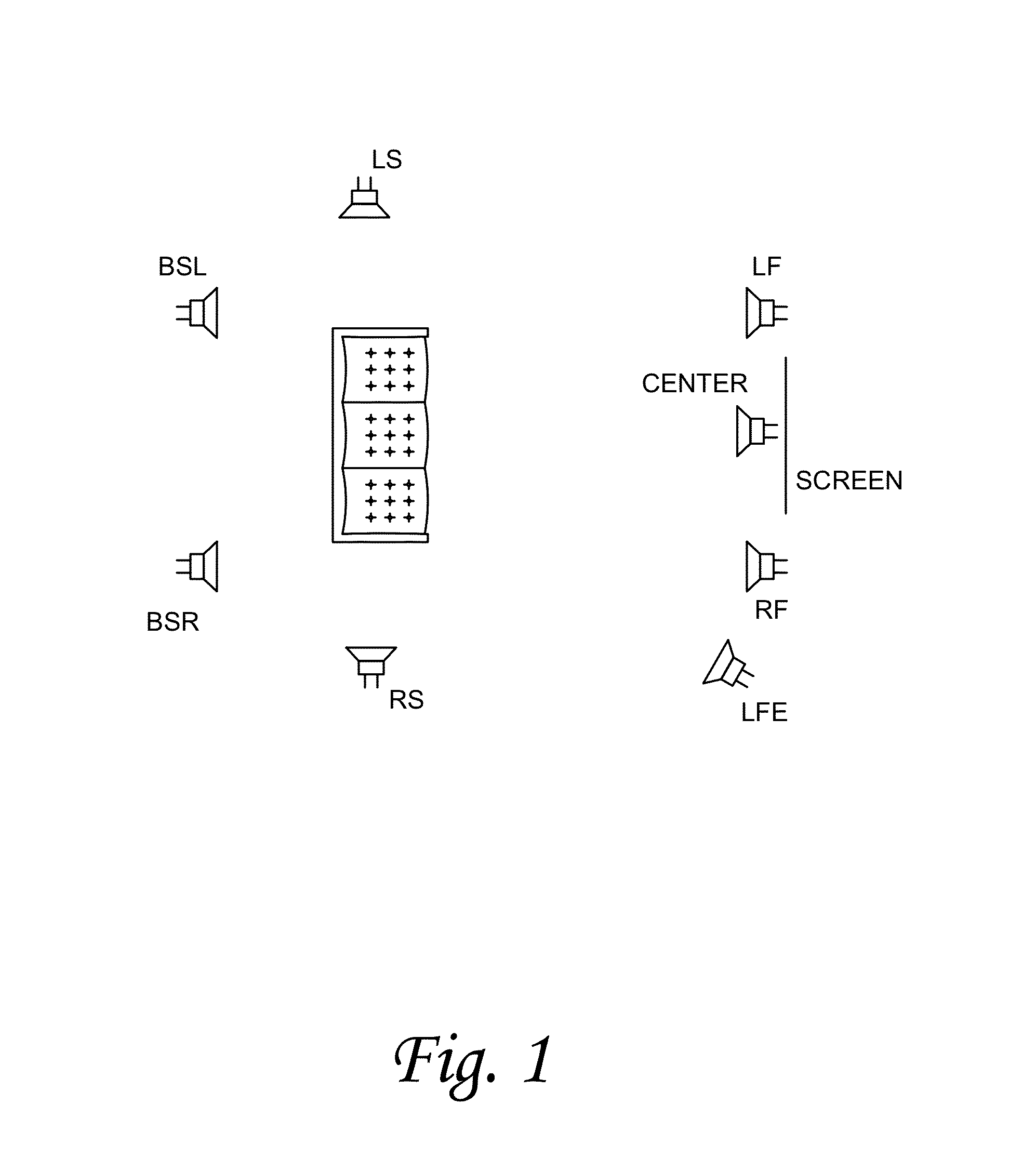 Multi-dimensional parametric audio system and method