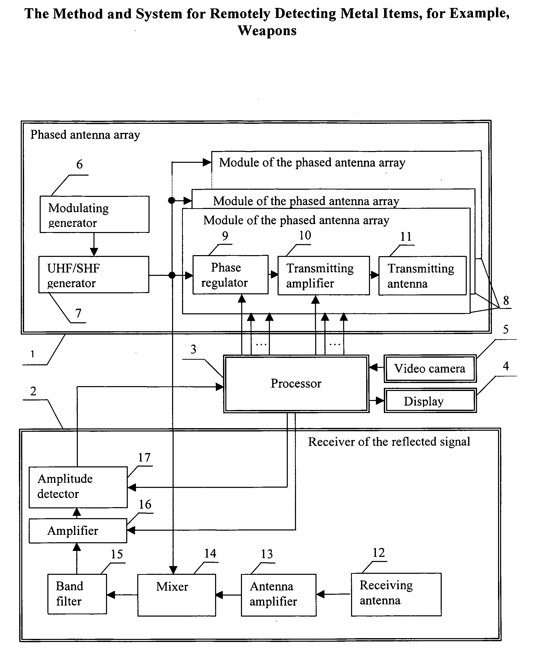 Method and system for remotely detecting metal items, for example, weapons