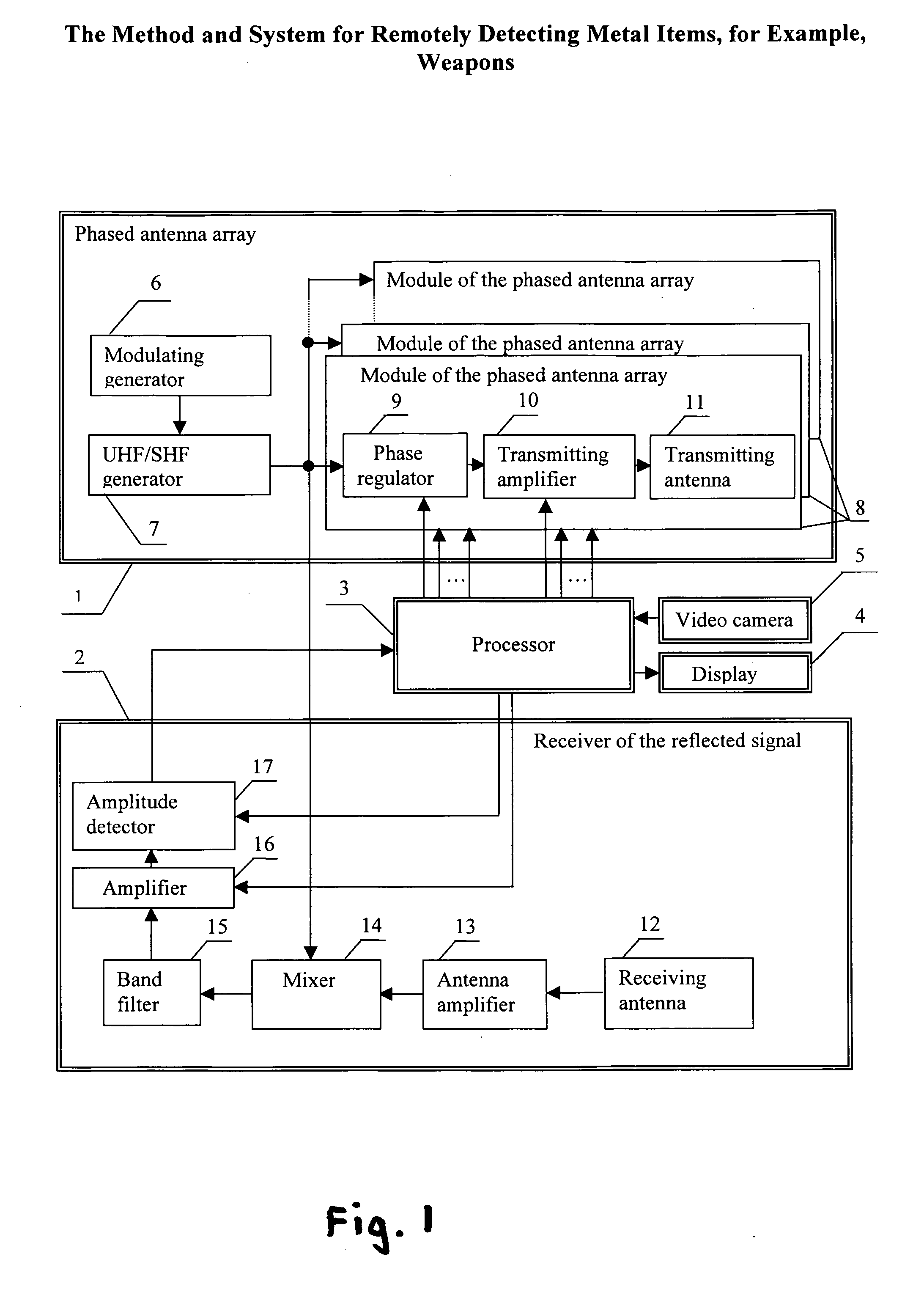 Method and system for remotely detecting metal items, for example, weapons