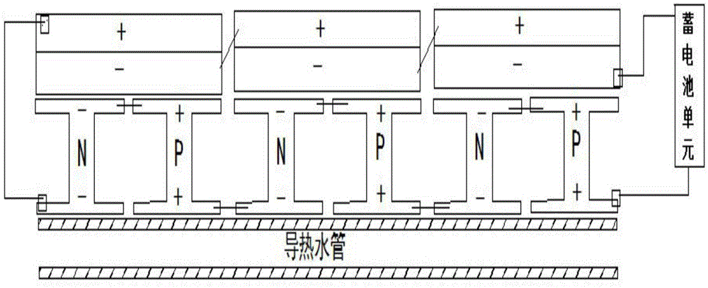 Solar power generating device