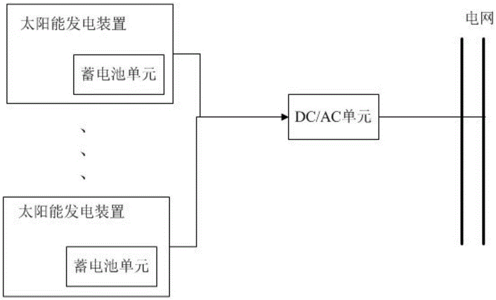 Solar power generating device