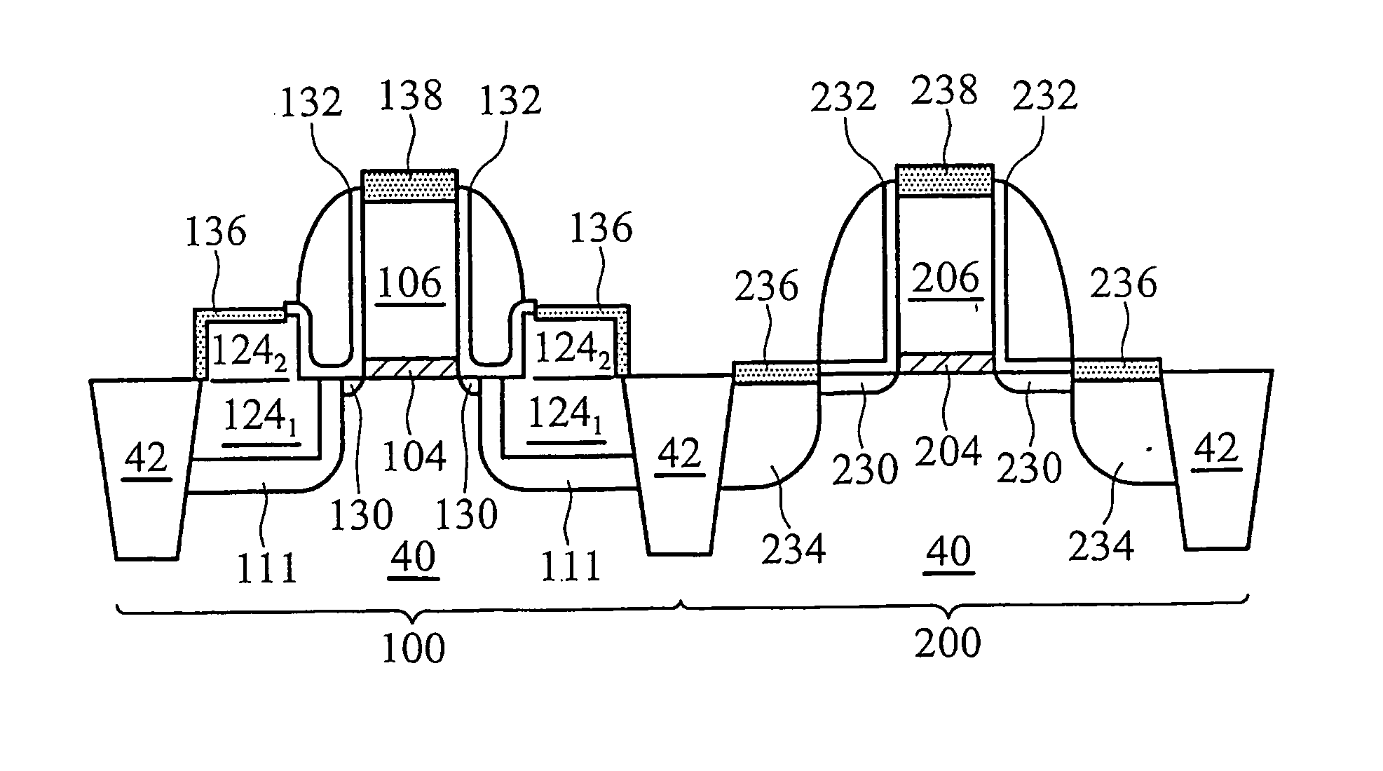 MOS devices with reduced recess on substrate surface