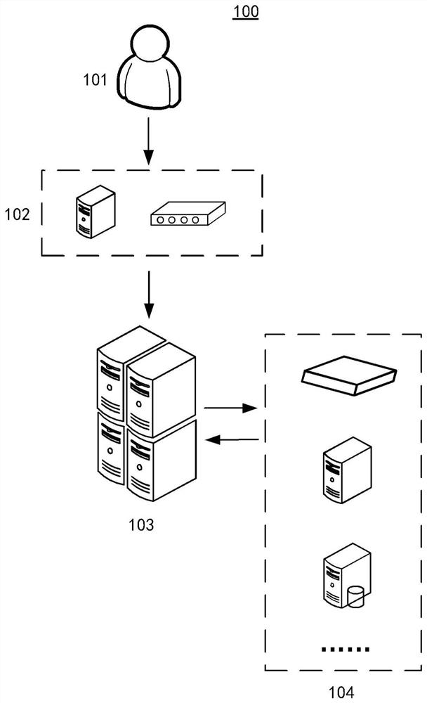 Fault application server isolation method and device, electronic equipment and storage medium